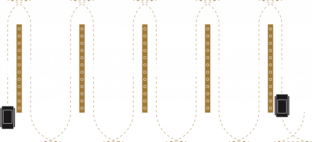 Autonomous row navigation diagram
