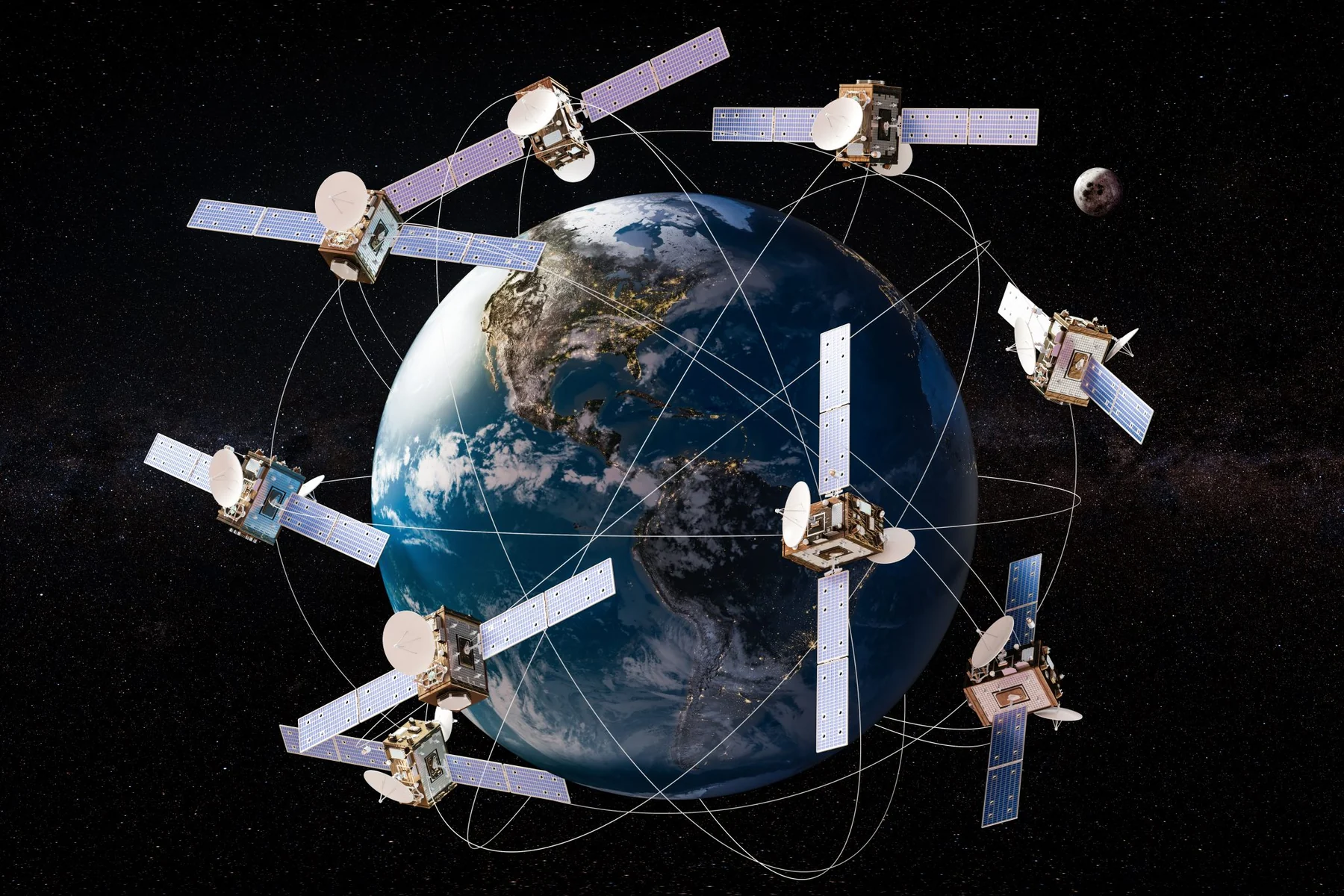 GNSS satellite constellation
