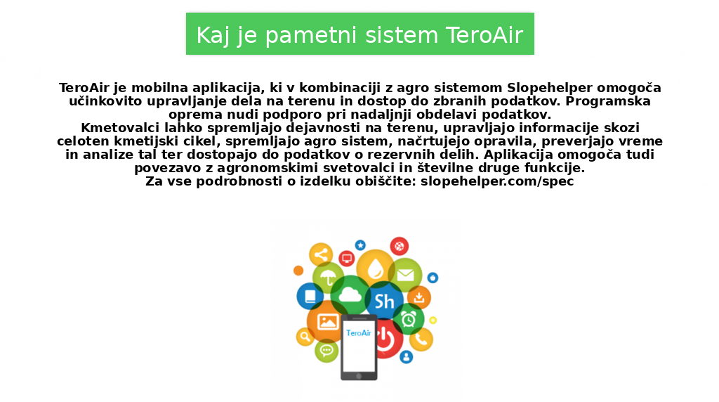 Razlaga, kaj je pametni sistem TeroAir