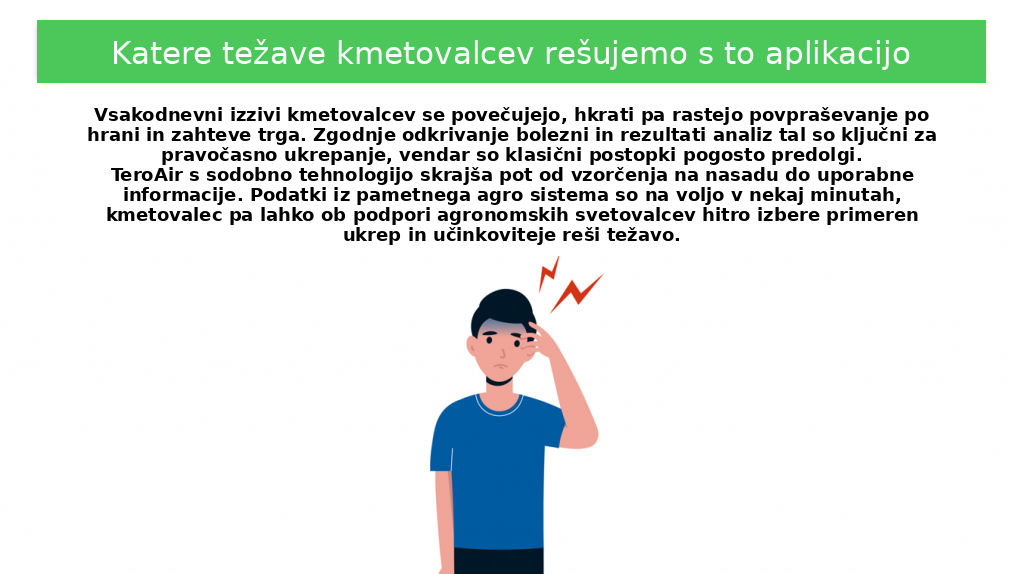 Težave kmetovalcev, ki jih rešuje aplikacija TeroAir