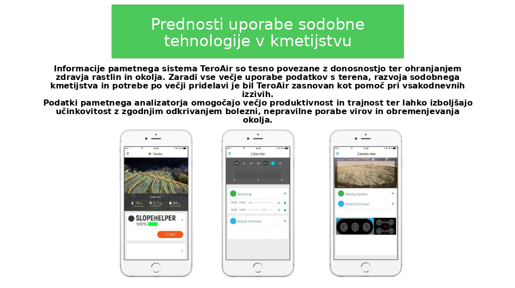 Prednosti sodobne tehnologije v kmetijstvu s TeroAir