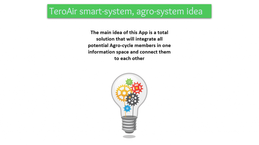 TeroAir smart-system and agro-system idea overview