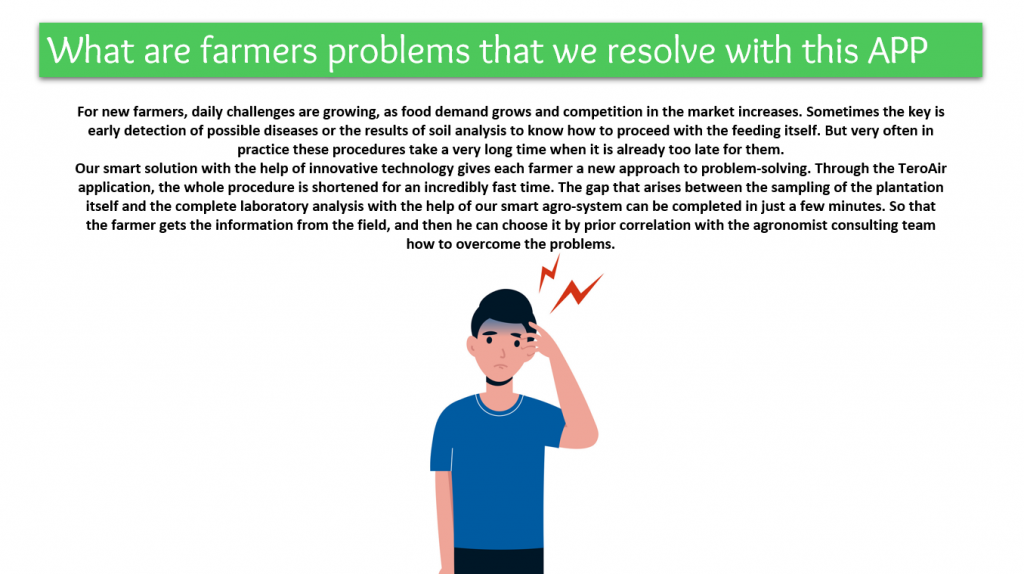 Farmer problems resolved by the TeroAir application