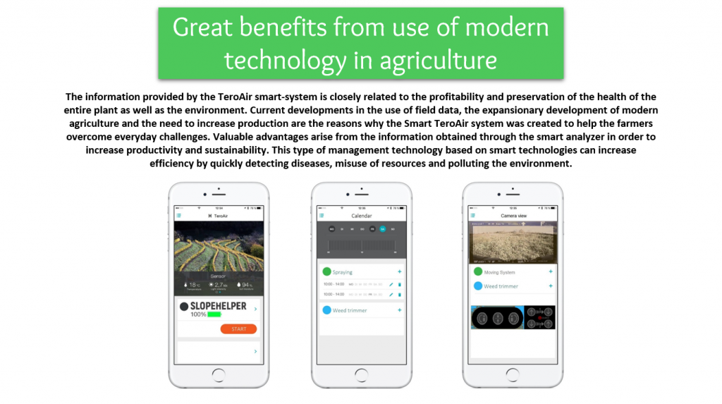 Great benefits from modern technology in agriculture through TeroAir